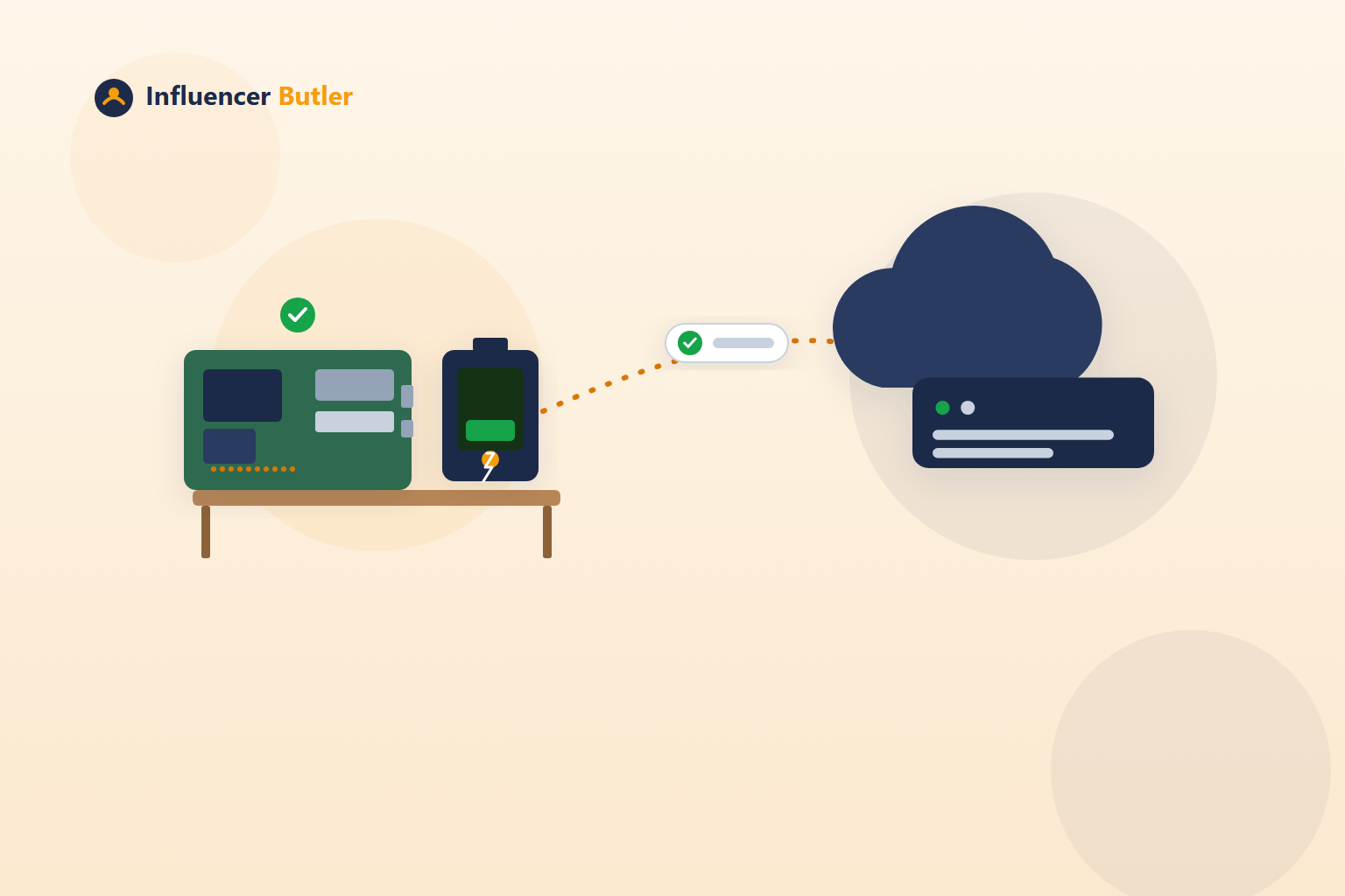 Illustration of a small Raspberry Pi computer with a battery backup sitting at home, connected to a cloud computer, replacing a third-party proxy subscription